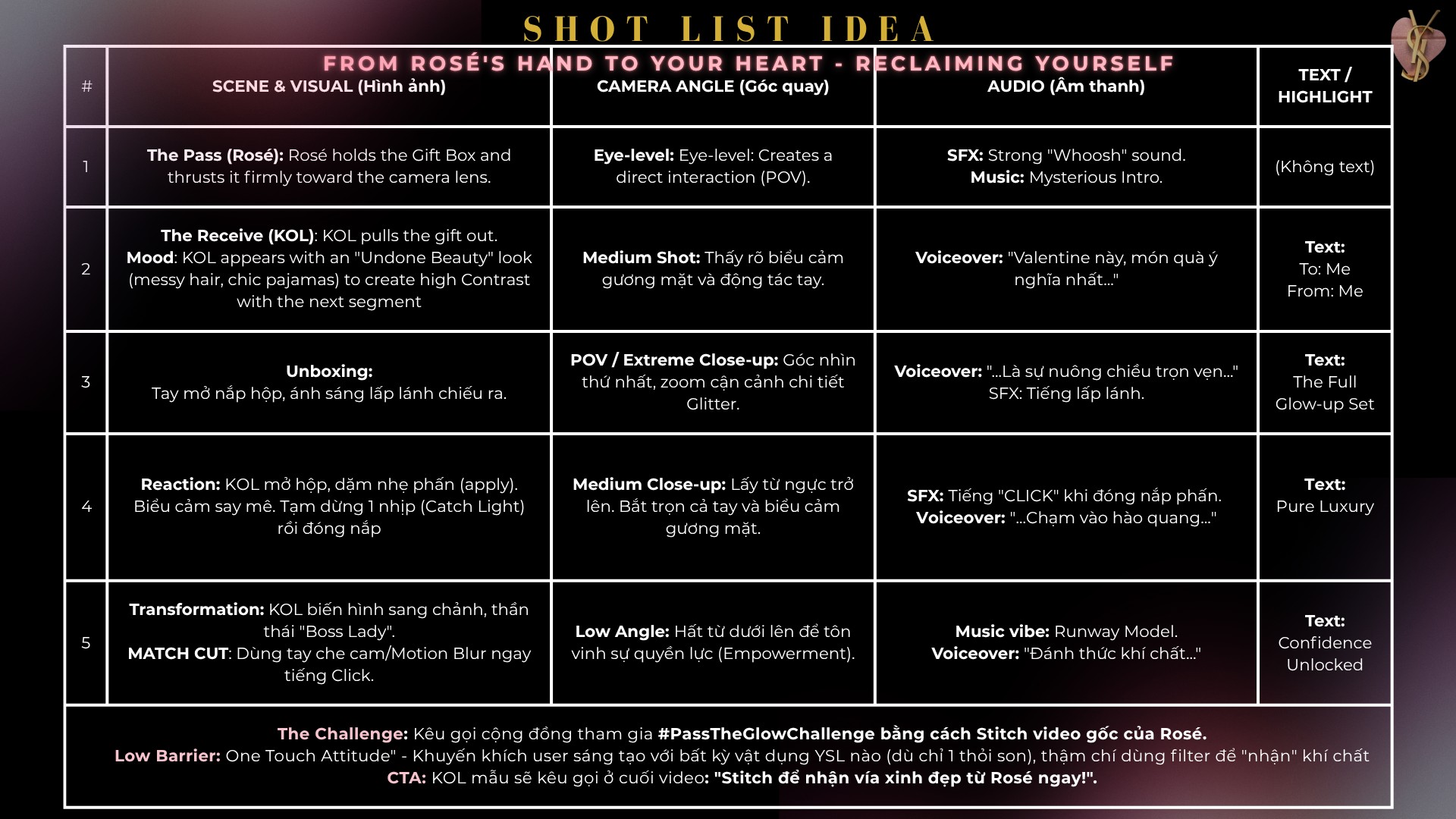 YSL Beauty Shot List